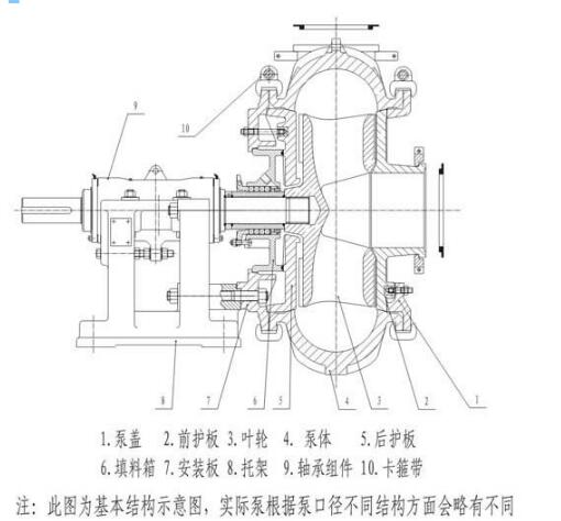 ɰ�[�õĽY(ji��)��(g��u)ʾ��D